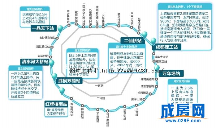 昨日,成都地铁公司在官网上公示了《成都地铁7号线站点市政配套工程图片