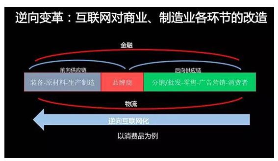实体店零售不会消亡 但它会发生这3个重大变化
