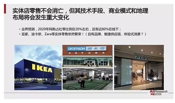 实体店零售不会消亡 但它会发生这3个重大变化